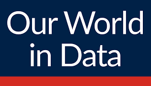 Working Hours | Our World in Data
